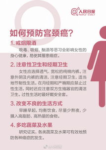 HPV疫苗价格降至亲民水平，普及接种，护航女性健康