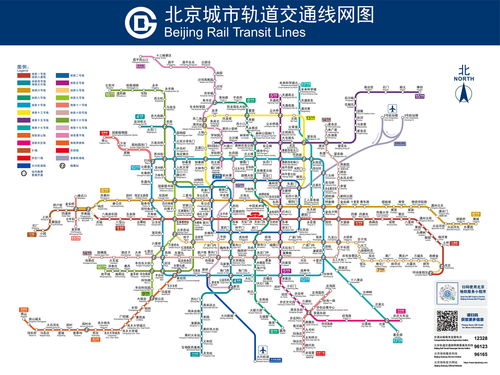 朝阳门地铁站运营管理方案