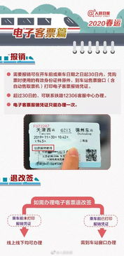 如何高效使用网上订火车票软件——交通运管人员的实用指南