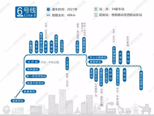 地铁4号线运营管理报告