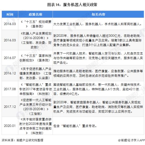 东莞地铁2号线运营状况与未来发展规划分析报告