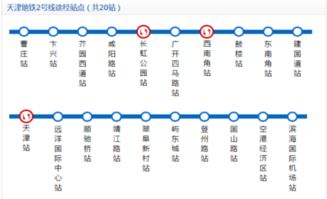 天津地铁2号线运营状况分析与管理建议