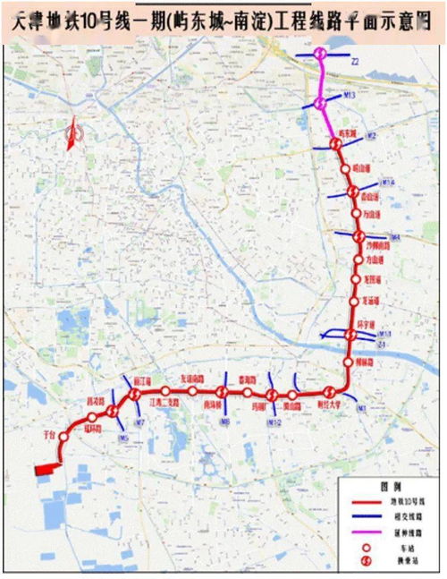 天津地铁2号线运营状况分析与管理建议