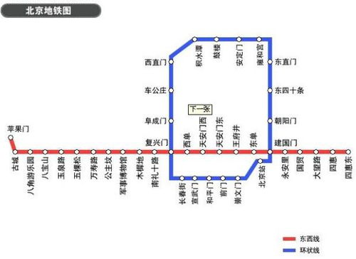 新地铁线路图解析与管理策略