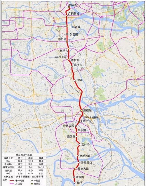 广佛地铁站点的现状与优化策略