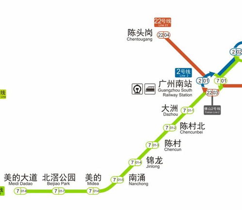 广佛地铁站点运营管理报告