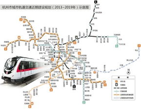 杭州地铁四号线运营分析与管理优化方案