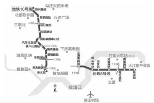 杭州地铁四号线运营分析与管理优化方案