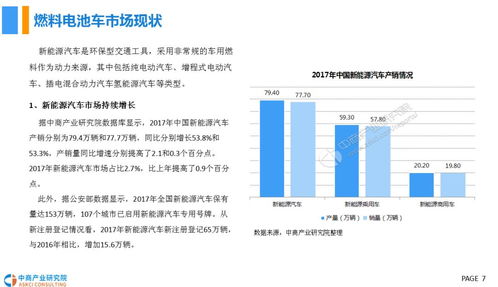 比亚迪汽车报价及市场趋势分析报告