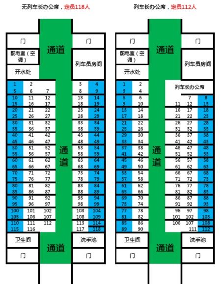 火车车厢座位分布图解析与管理指南