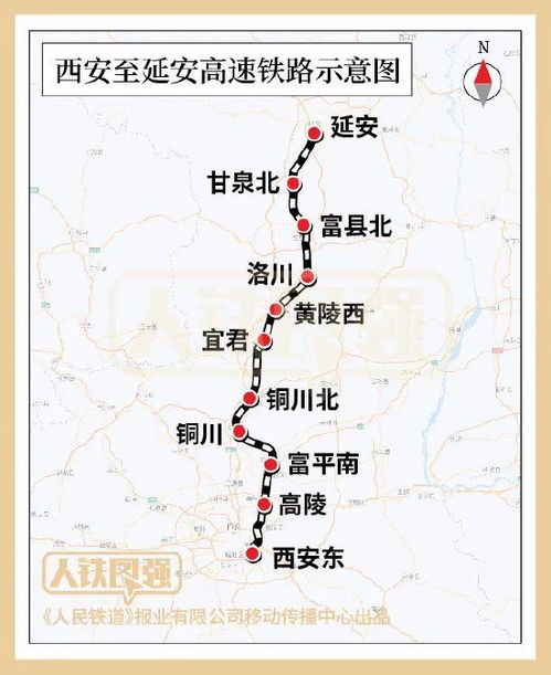 全国铁路网络布局与优化管理策略