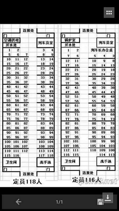 火车车厢座位分布详解