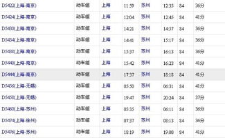 上海至杭州动车时刻表详尽指南
