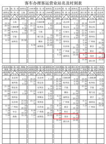 上海至北京高铁时刻表概览