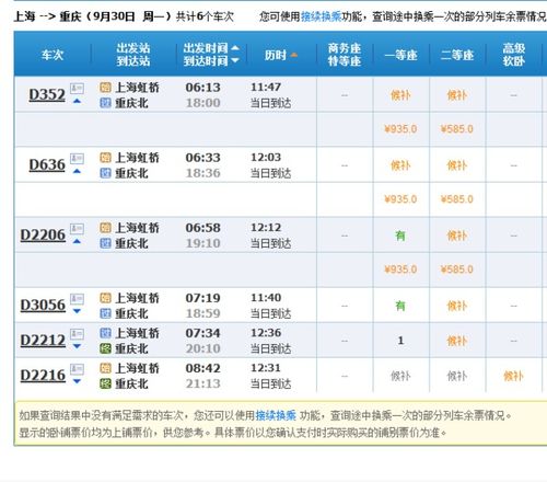 上海至重庆动车时刻表详述