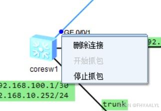 上海火车网络概况与管理