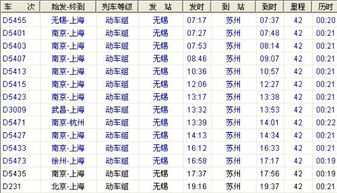 苏州至上海动车时刻表及出行指南