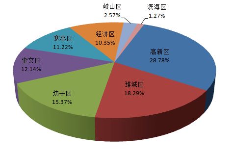 内地买家在香港购房成交数量创纪录，背后的动因与影响分析