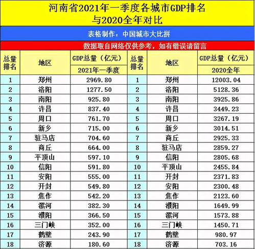 河南校园500米内不准卖高盐高糖食品，健康校园的守护者