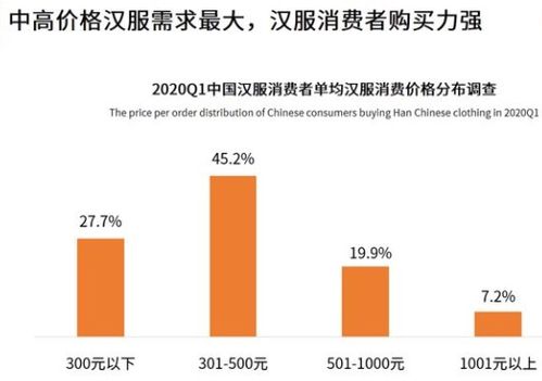 继珂学之后，麦学的兴起，网络文化新风尚的深度解析