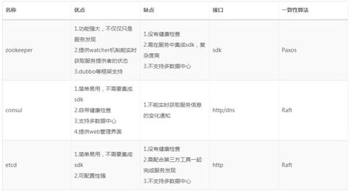 k126次列车的运营管理与安全检查