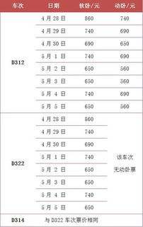 南京火车时刻表解析与出行建议