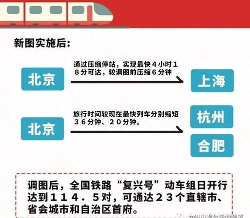 T212次列车的运营管理与安全维护