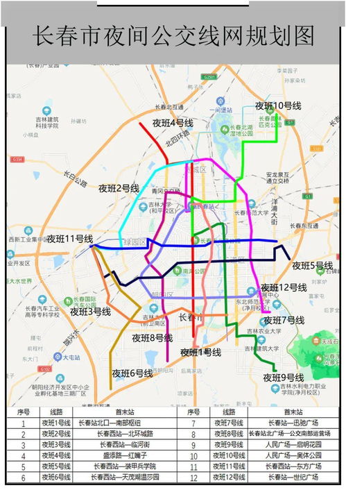 长春至沈阳交通线路与管理指南