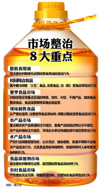 食用油散装运输强制性国标发布，保障食品安全与质量的新里程碑