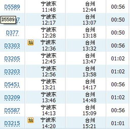 宁波至杭州动车时刻表及出行指南