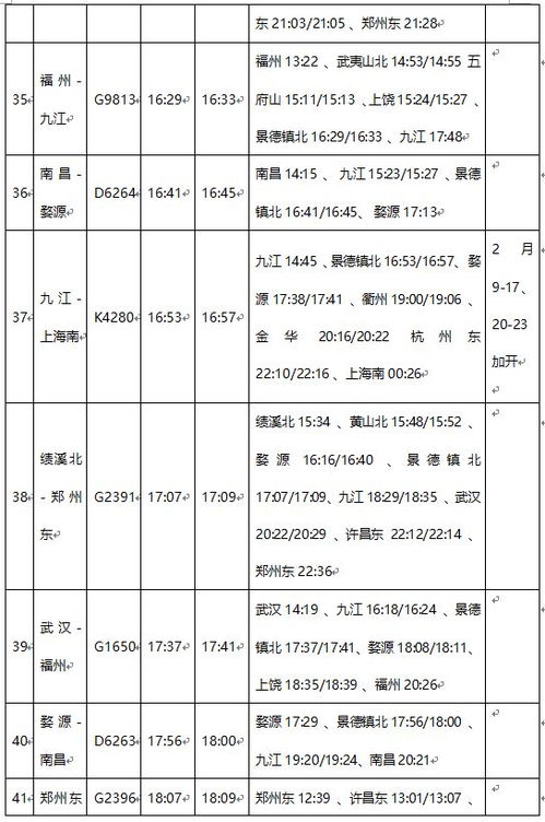 景德镇火车时刻表及出行指南