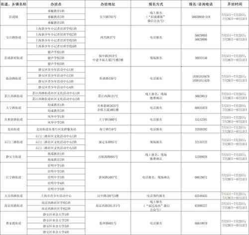 上海至北京动车概览及服务指南