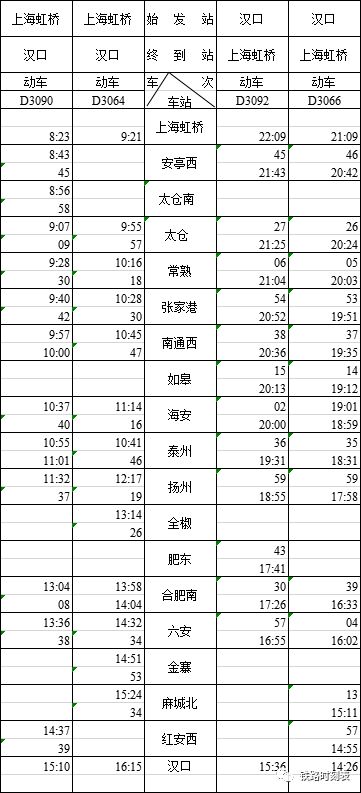 全国铁路时刻表概述与管理要点