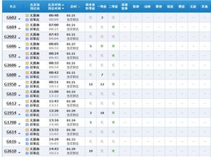 石家庄列车时刻表概览