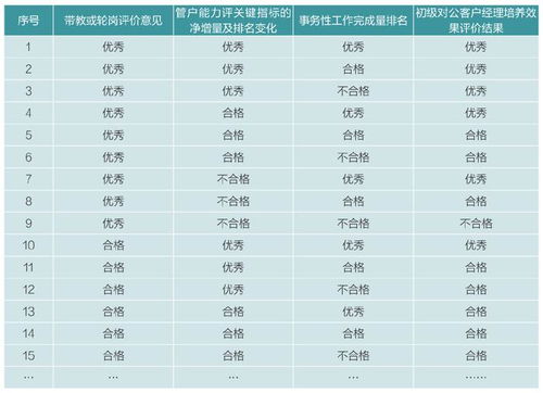 中国铁路时刻表概览与管理