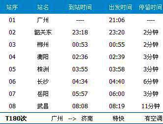 广州至武昌火车时刻表及旅行指南