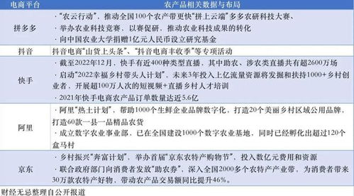 董宇辉所在公司拿下MCN资质，解锁内容创作者新机遇的钥匙