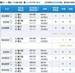 上海至厦门动车票价详解