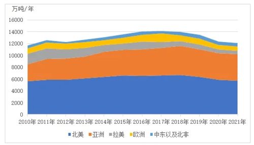 欧洲在中美之间的平衡术，如何在全球权力格局中保持中立与自主