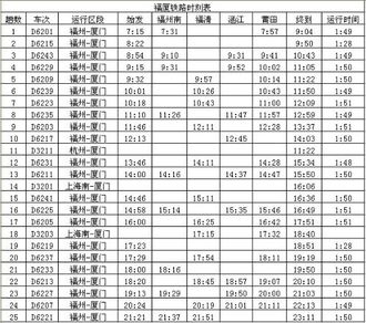 厦门至龙岩动车时刻表及出行指南