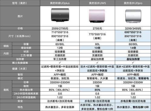 全面解析与选购指南