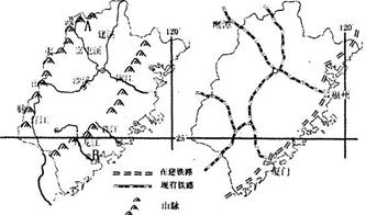 连接东北三省的快速通道