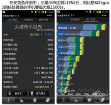 从入门级到豪华旗舰