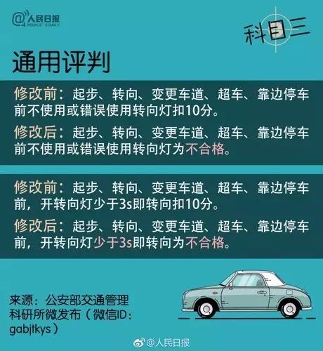 理性面对失败，考生驾考不过烧毁教练车事件的反思与理性分析