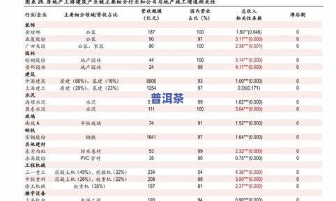 报价与图片全解析