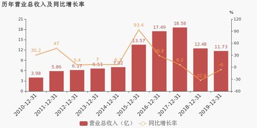 神秘资金布局中国资产，12天浮盈10亿的背后