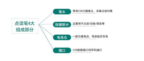 全面解析与购买指南