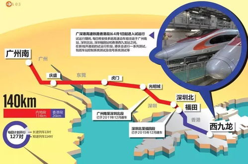 深圳北到广州南高铁时刻表全解析——让您的出行更轻松