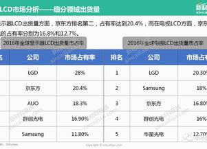 报价、图片及深度解析