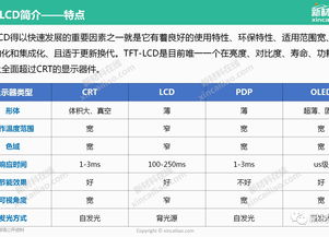 报价、图片及深度解析